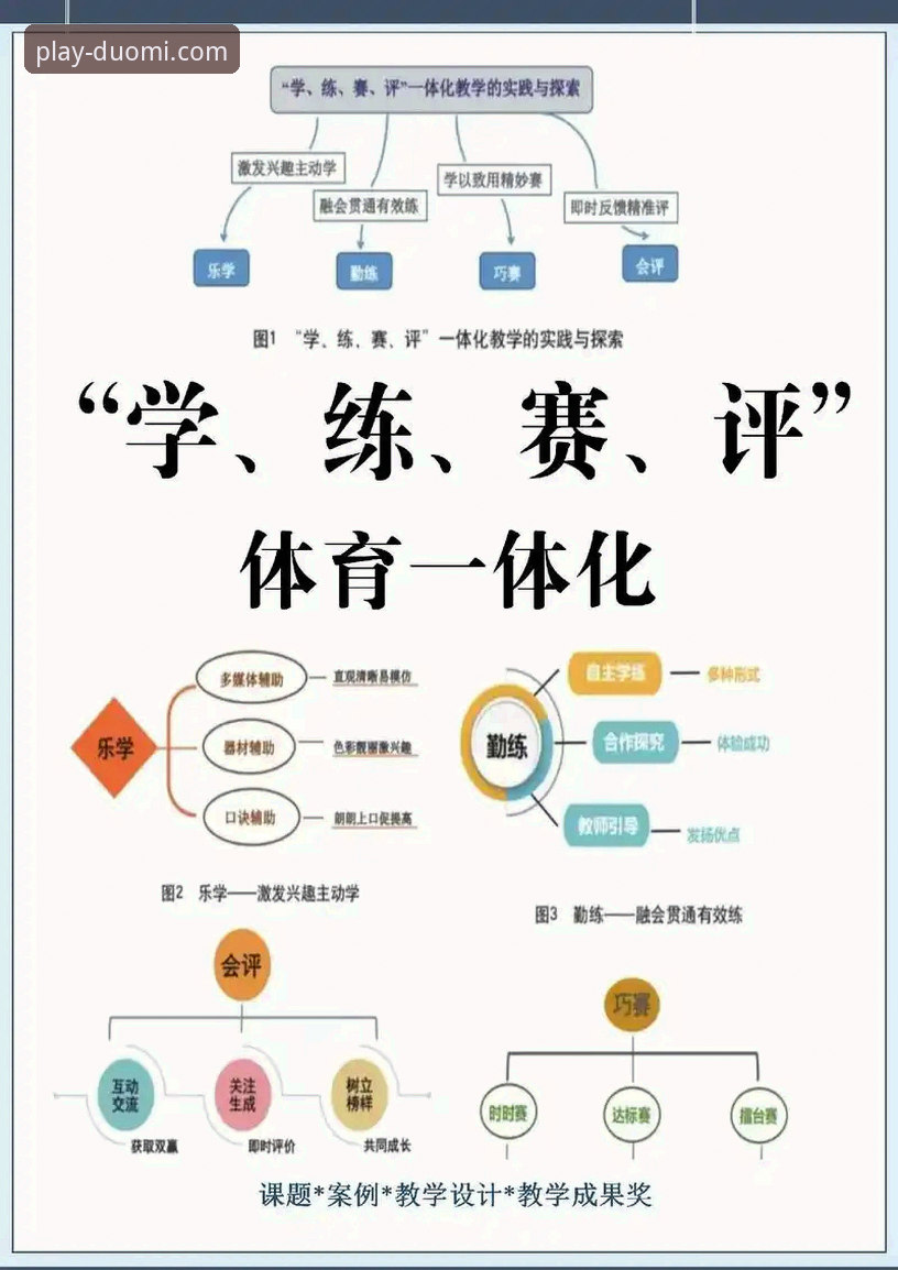 多米体育平台数据分析功能使用教程：从入门到精通