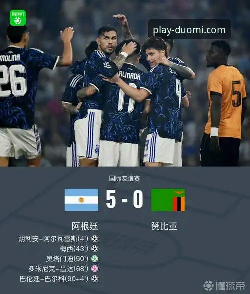 阿根廷5-0大胜赞比亚 vs 多米体育平台直播体验：技术评测视角下的全面对比